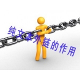 衡水纯文本外链对于网站排名的作用