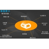 衡水什么样的外链才是高价值的外链