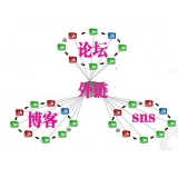衡水SEO发外链的作用